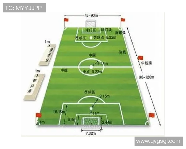 深入解析足球小组赛规则及其对比赛结果的影响与策略选择 深入解析足球小组赛规则及其对比赛结果的影响与策略选择