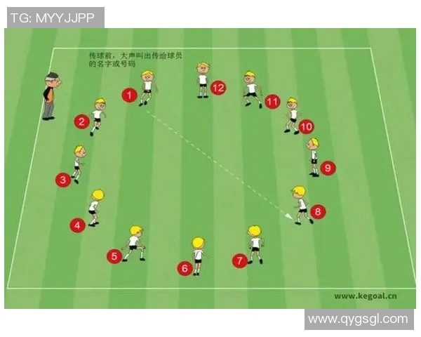 掌握足球传球技巧提升球队配合能力的实用指南 掌握足球传球技巧提升球队配合能力的实用指南